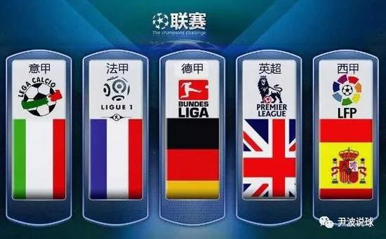 以加速他們